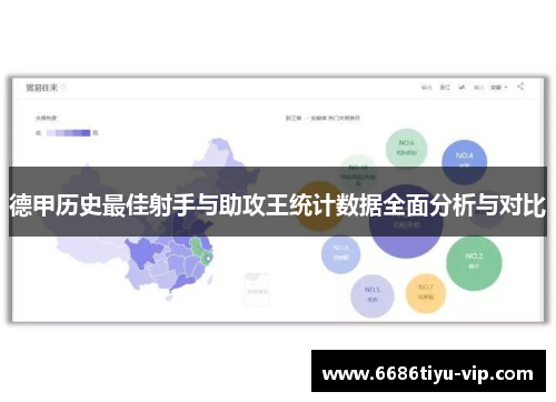 德甲历史最佳射手与助攻王统计数据全面分析与对比